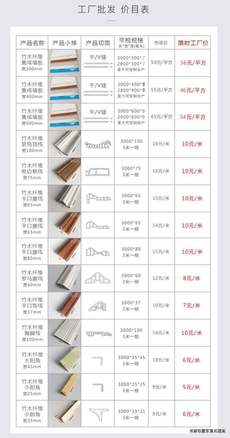 开云电子_开云（中国）板价格表