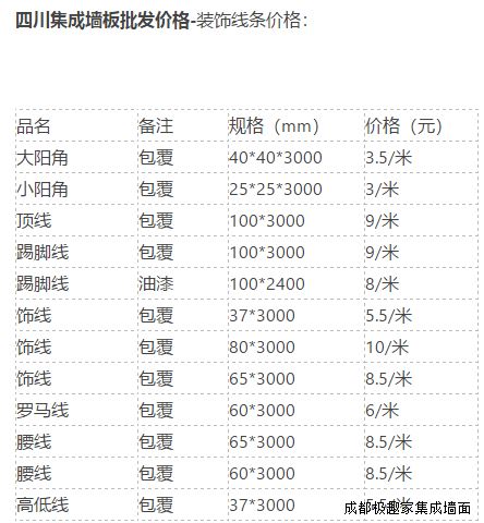 墙板价格表