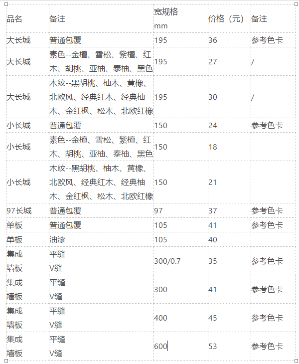 成都背景墙