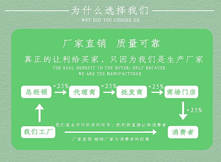 成都背景墙